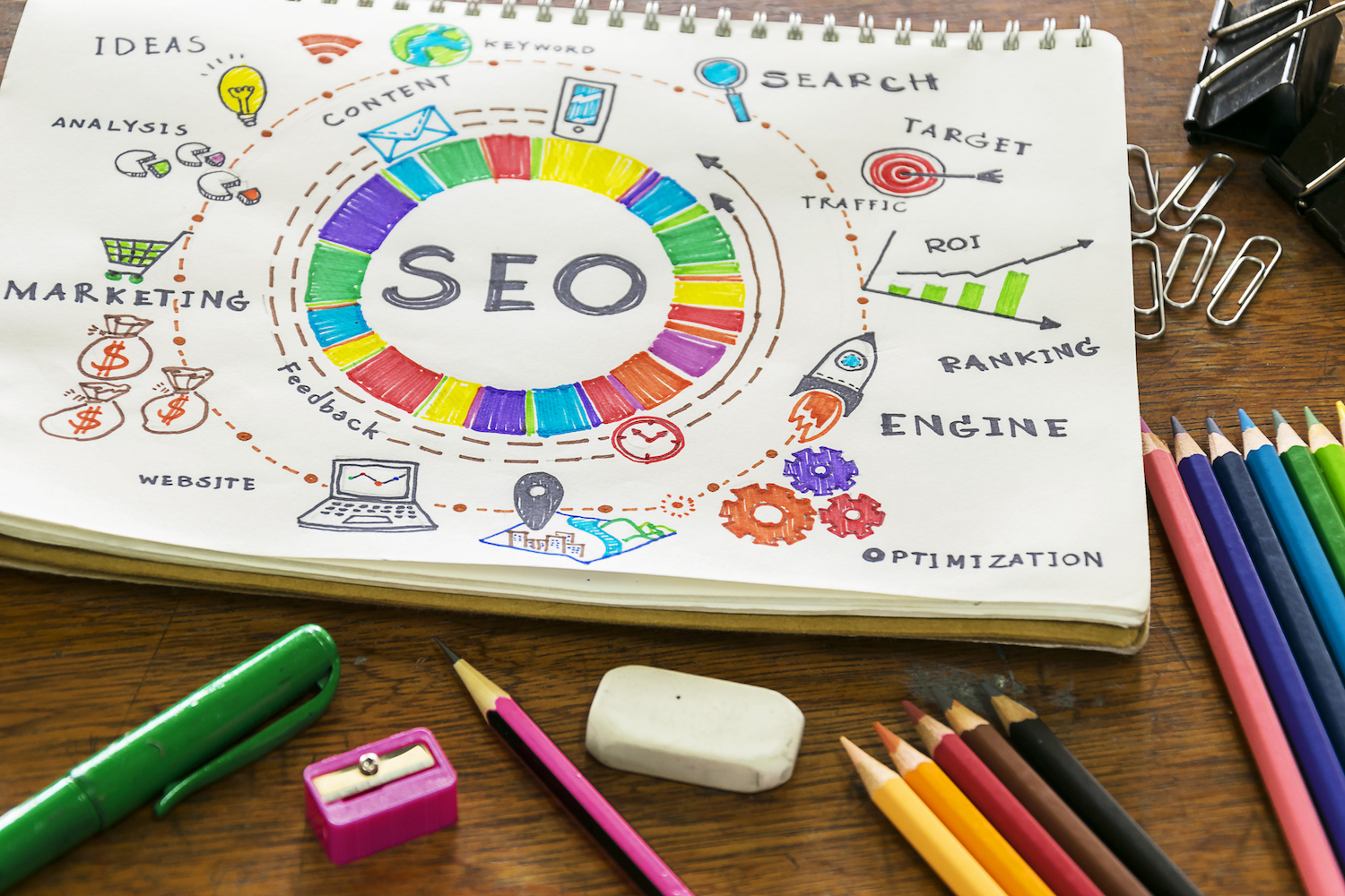 search engine optimisation