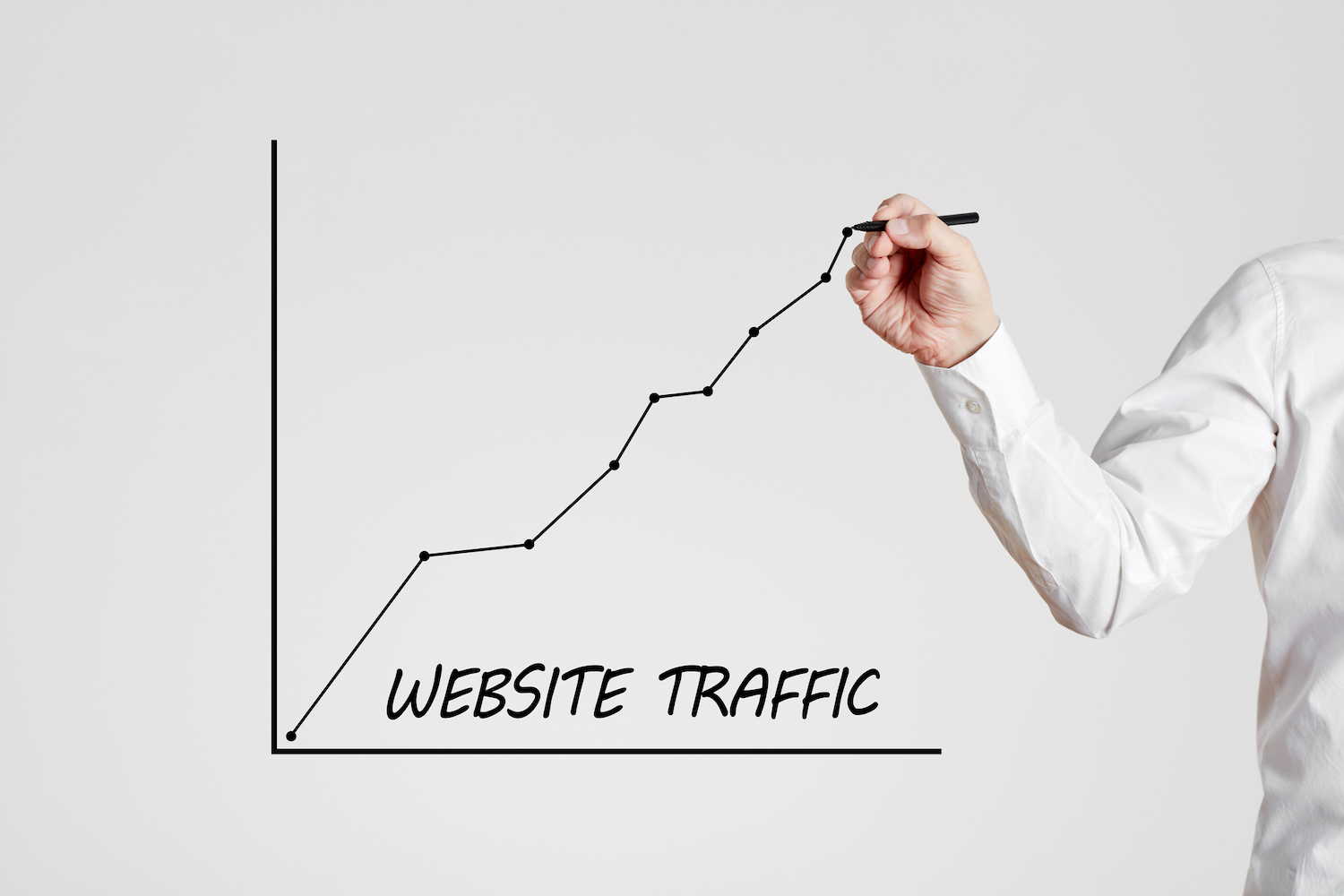 web site traffic increase
