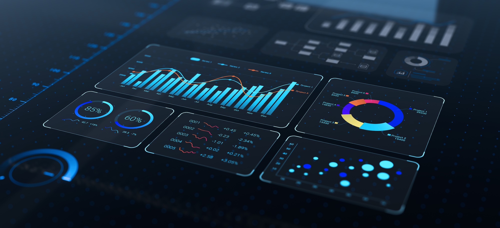 From campaigns to systems: Rethinking Performance Marketing for scalable growth