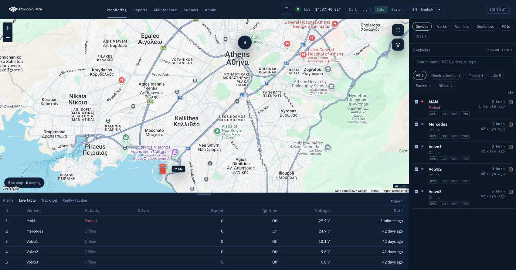 PavlaGIS live monitoring map with fleet list